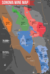 Sonoma wine regions